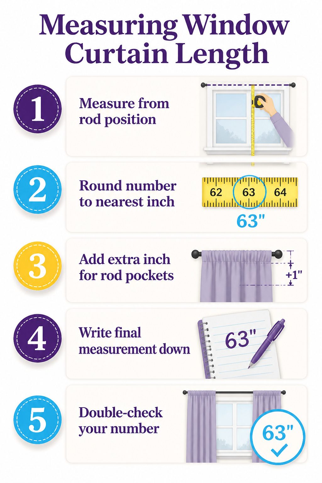 A person measuring the length for kitchen curtains from rod to sill.